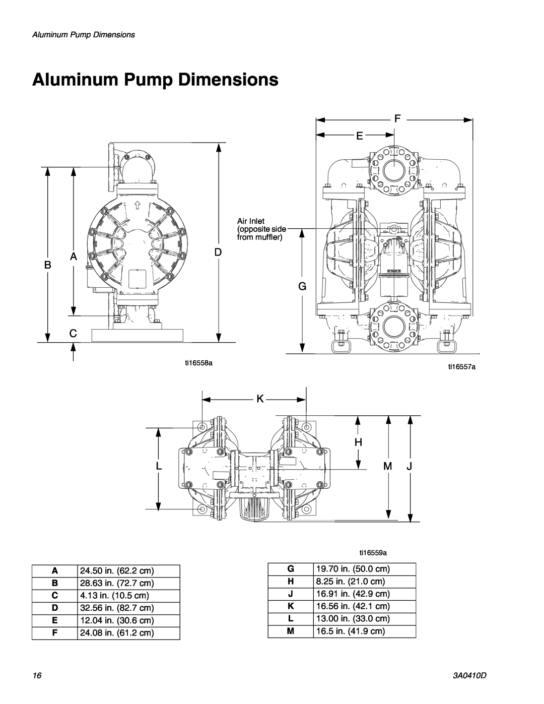 Graco 3A0410D important safety instructions Aluminum Pump Dimensions, A D B C, H M J 