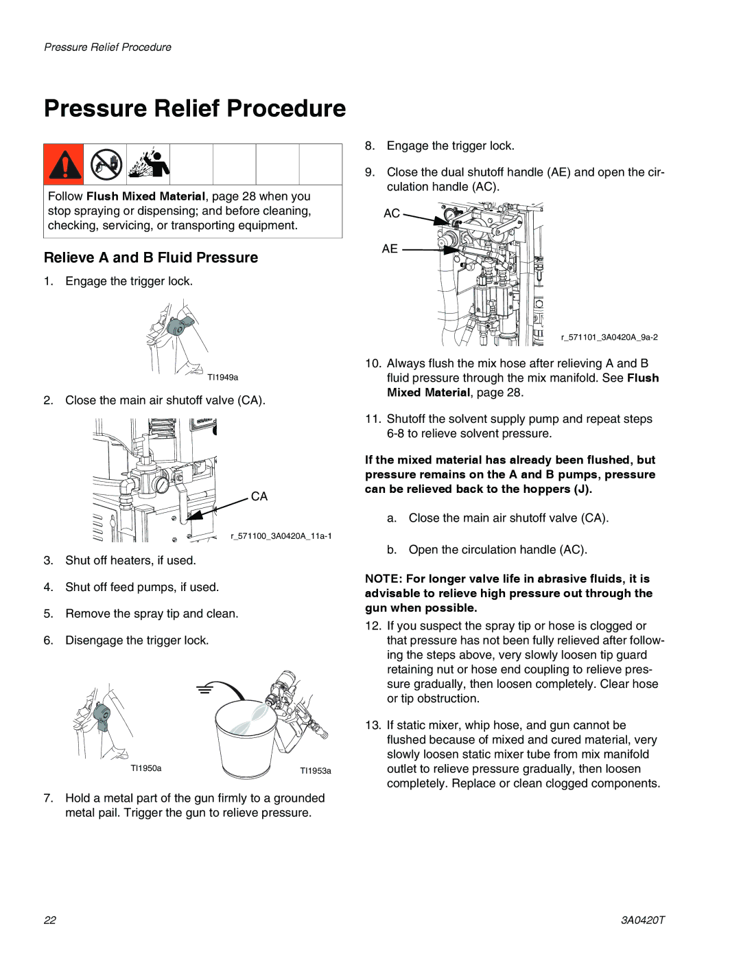 Graco 3A0420T important safety instructions Pressure Relief Procedure, Relieve a and B Fluid Pressure 