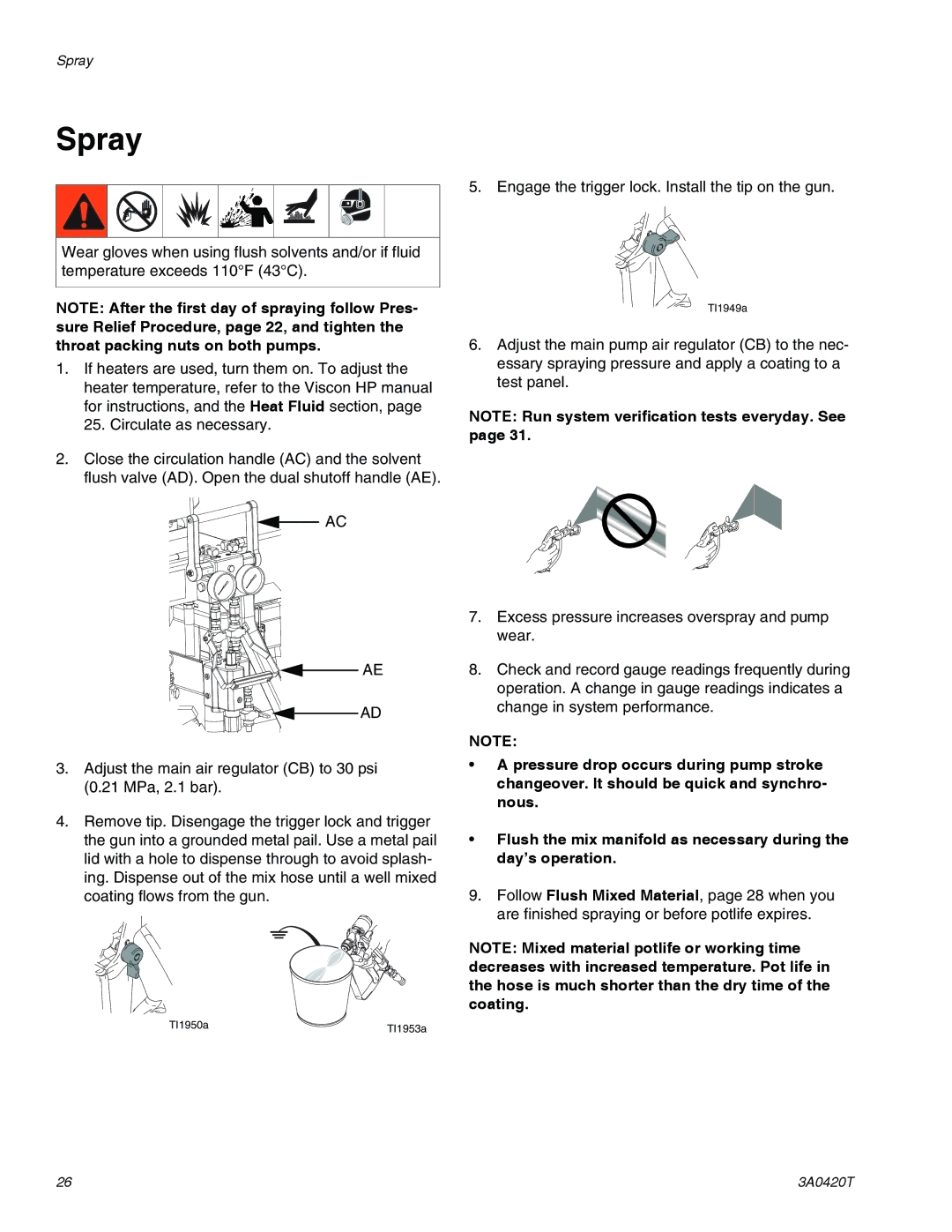 Graco 3A0420T important safety instructions Spray 