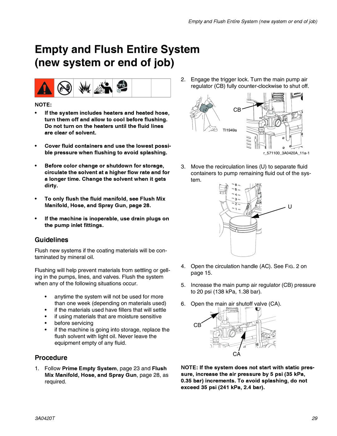 Graco 3A0420T important safety instructions Guidelines, Procedure 