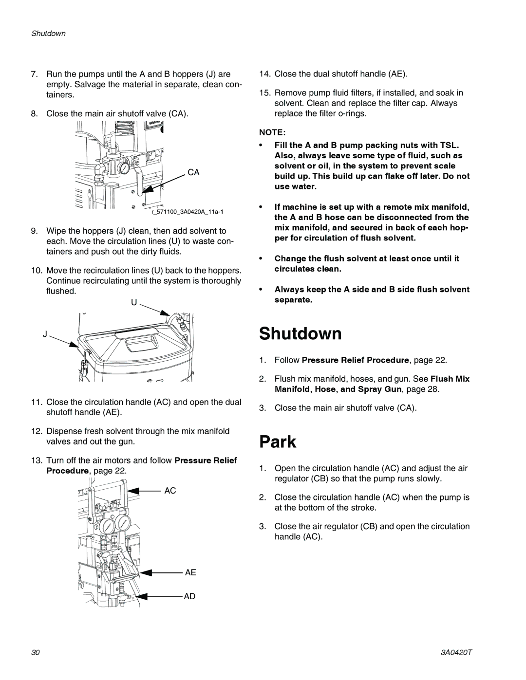 Graco 3A0420T important safety instructions Shutdown, Park 