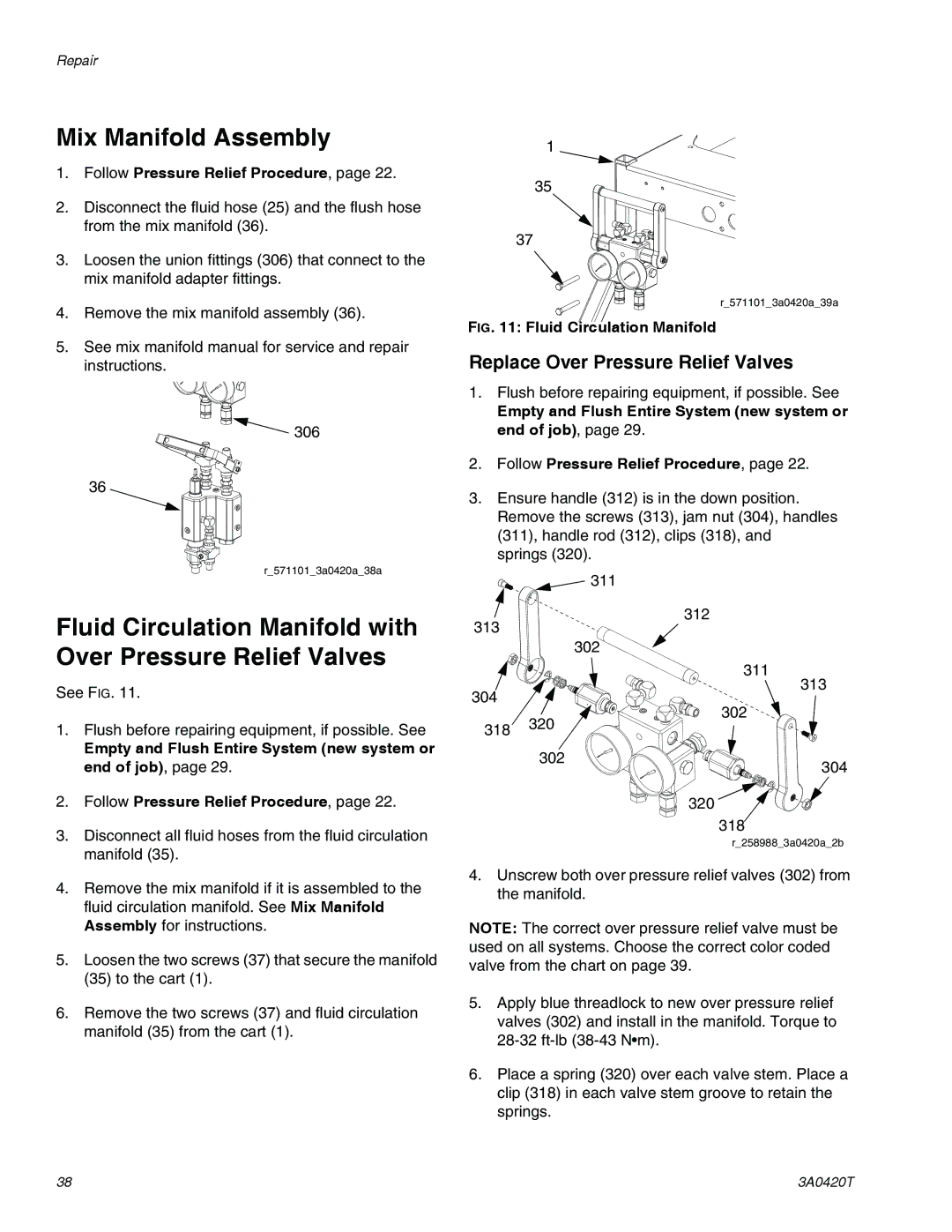 Graco 3A0420T Mix Manifold Assembly, Fluid Circulation Manifold with Over Pressure Relief Valves 