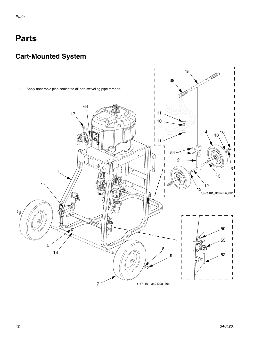 Graco 3A0420T important safety instructions Parts, Cart-Mounted System 