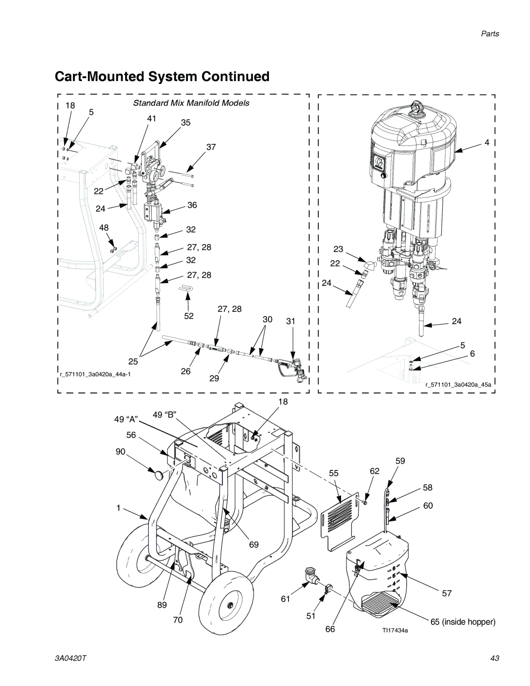 Graco 3A0420T important safety instructions Standard Mix Manifold Models 