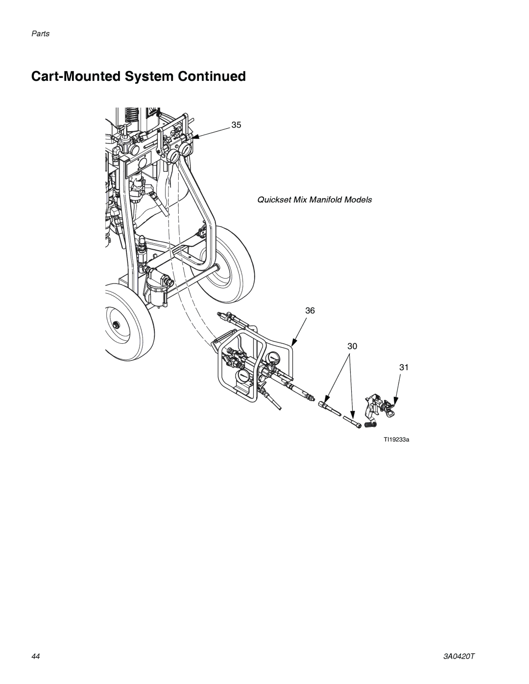 Graco 3A0420T important safety instructions Quickset Mix Manifold Models 