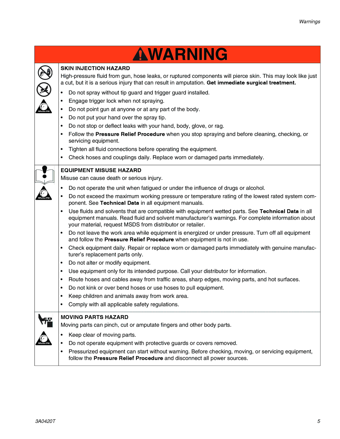 Graco 3A0420T important safety instructions Skin Injection Hazard 