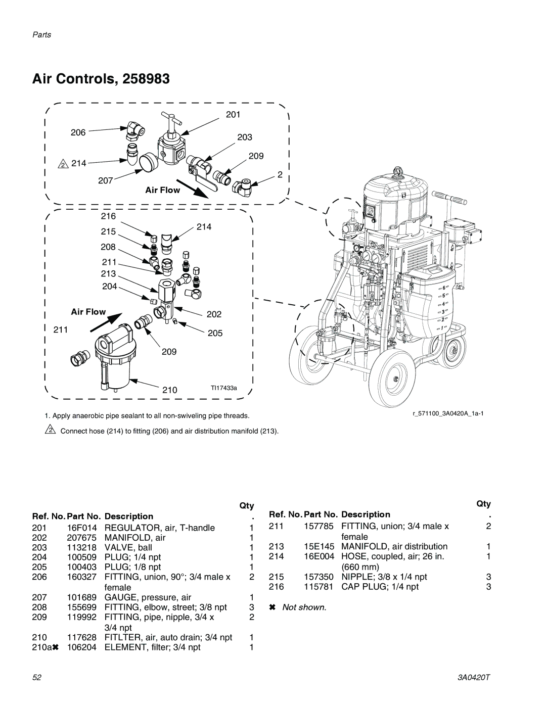 Graco 3A0420T important safety instructions Air Controls, Qty Ref. No. Part No. Description 