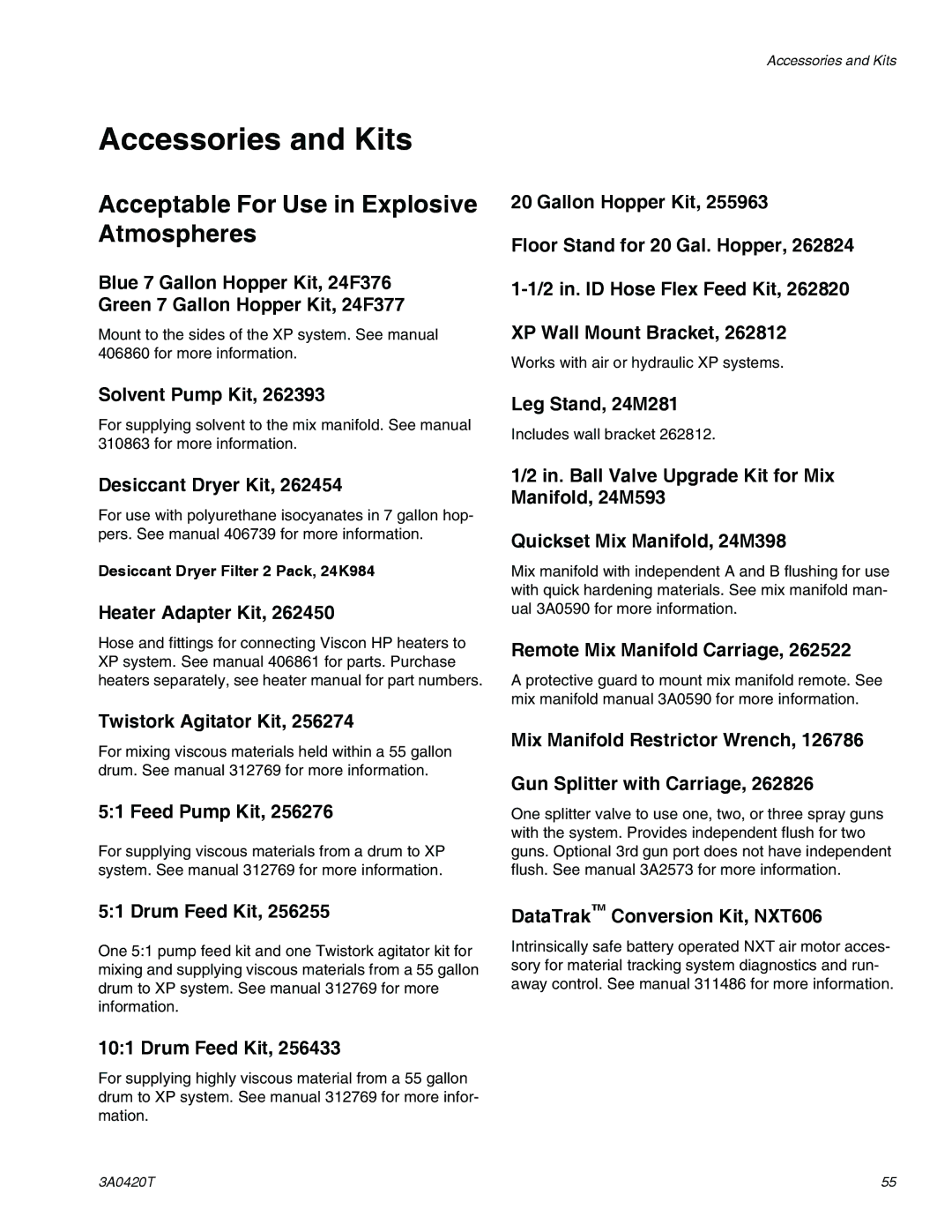 Graco 3A0420T important safety instructions Accessories and Kits, Acceptable For Use in Explosive Atmospheres 