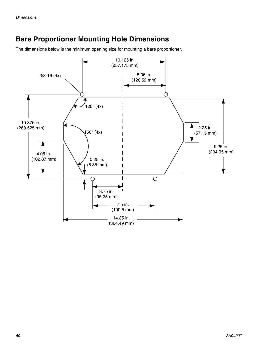 Graco 3A0420T important safety instructions Bare Proportioner Mounting Hole Dimensions 