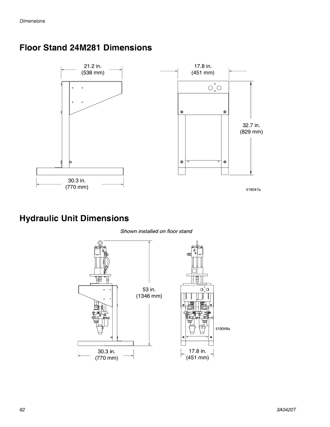 Graco 3A0420T important safety instructions Floor Stand 24M281 Dimensions, Hydraulic Unit Dimensions 