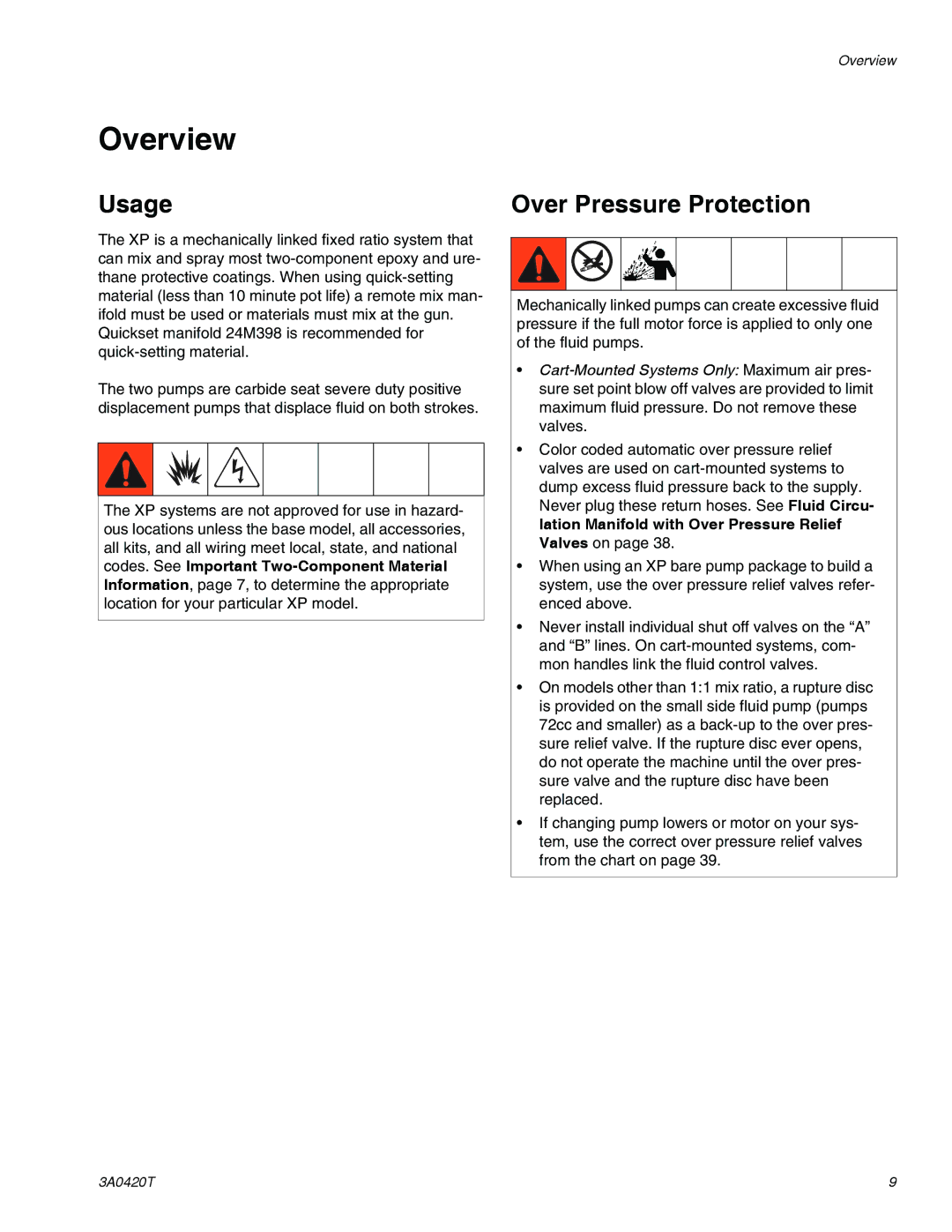 Graco 3A0420T important safety instructions Overview, Usage, Over Pressure Protection 