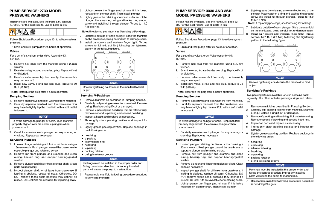 Graco 3A0465C important safety instructions Valves, Pumping Section, Servicing Plungers 