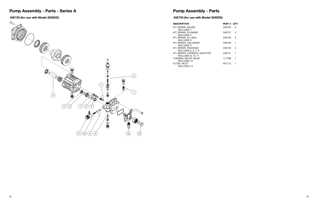 Graco 3A0465C important safety instructions Pump Assembly Parts Series a, 24E735 for use with Model 2525DD 