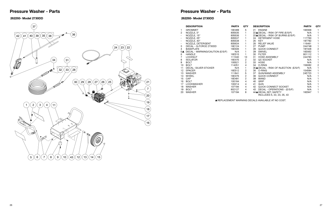 Graco 3A0465C important safety instructions Model 2730DD, Description PART# QTY 