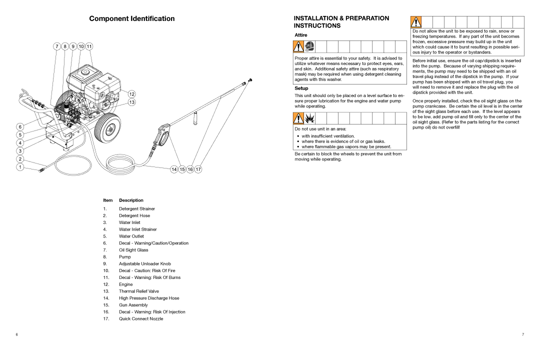 Graco 3A0465C important safety instructions Component Identification, Instructions, Attire, Setup, Item Description 