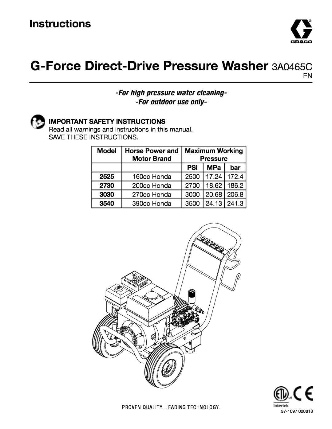 Graco 3A0465C important safety instructions Important Safety Instructions, Model, Horse Power and, Maximum Working 