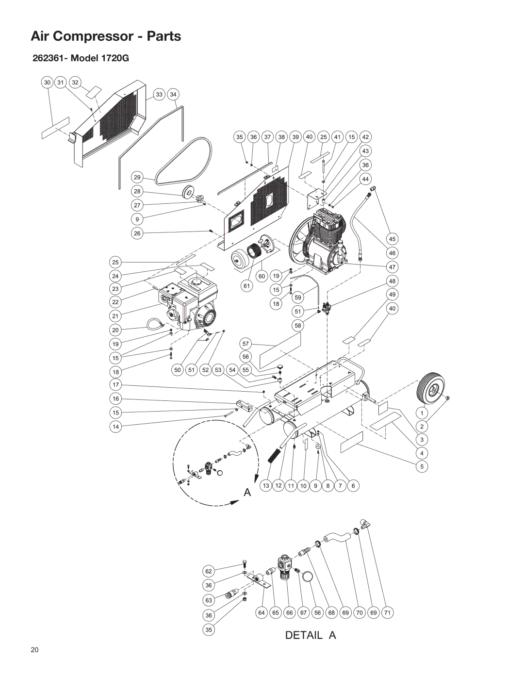 Graco 3A0595D important safety instructions Model 1720G 