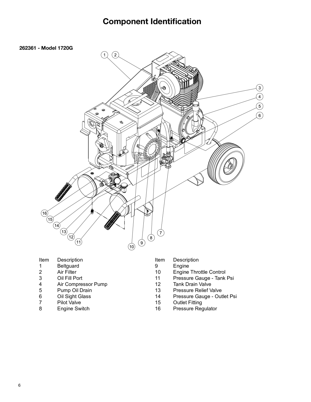 Graco 3A0595D important safety instructions Component Identification 