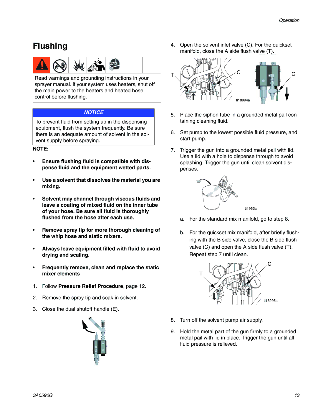 Graco 3A059OG important safety instructions Flushing 