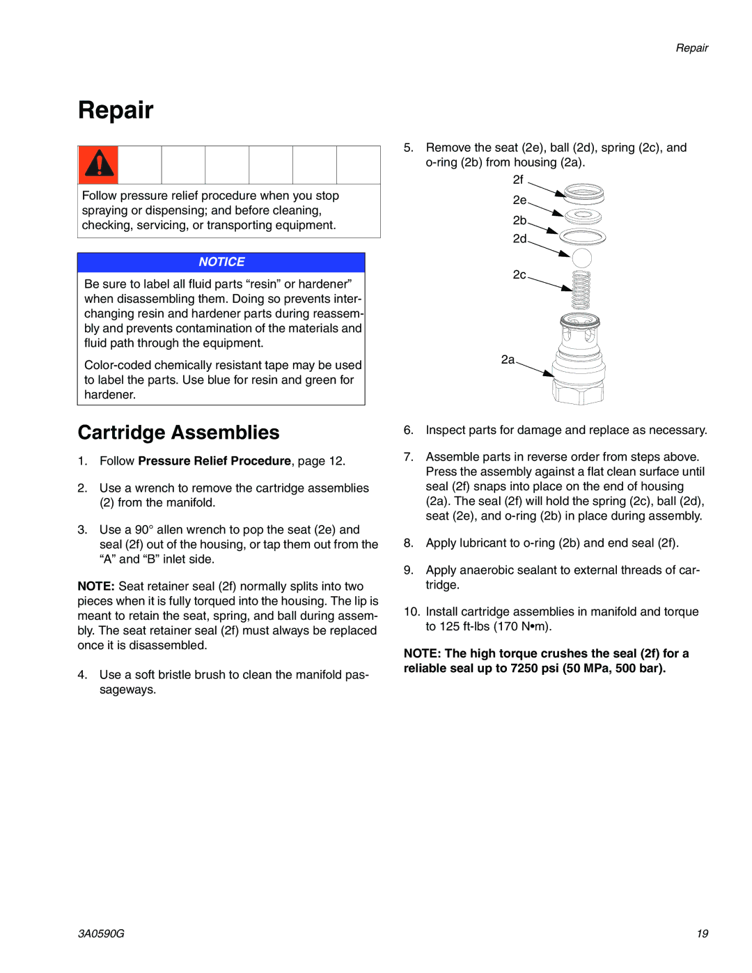 Graco 3A059OG important safety instructions Repair, Cartridge Assemblies 