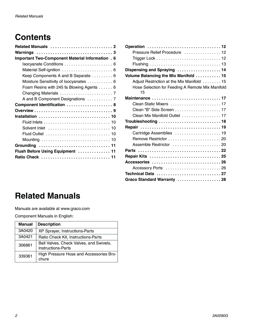 Graco 3A059OG important safety instructions Contents, Related Manuals 