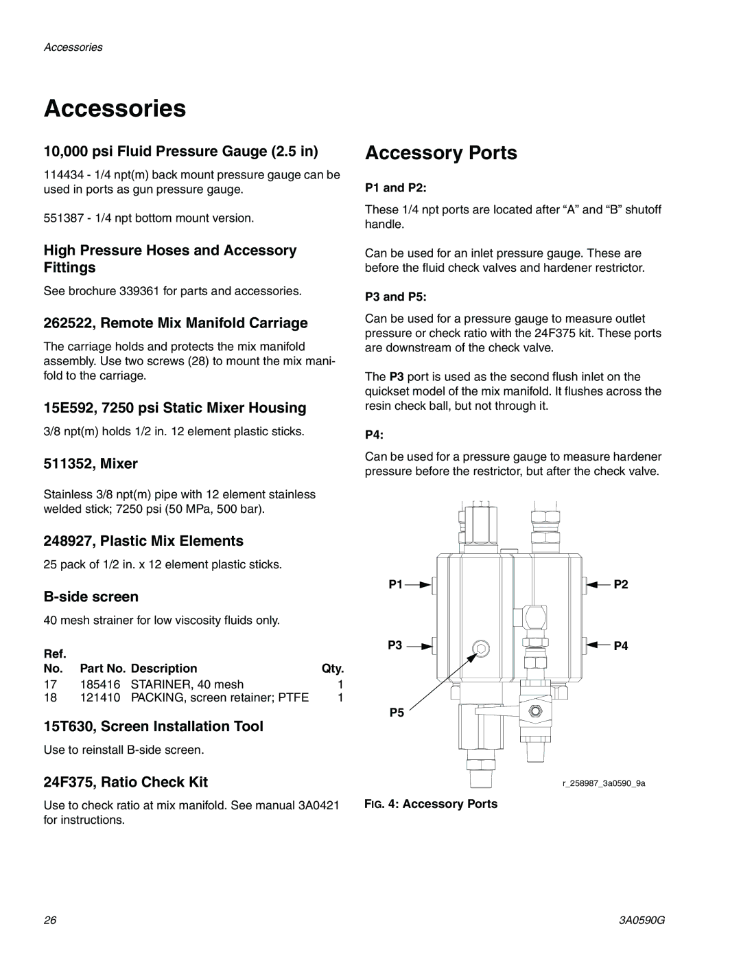 Graco 3A059OG important safety instructions Accessories, Accessory Ports 