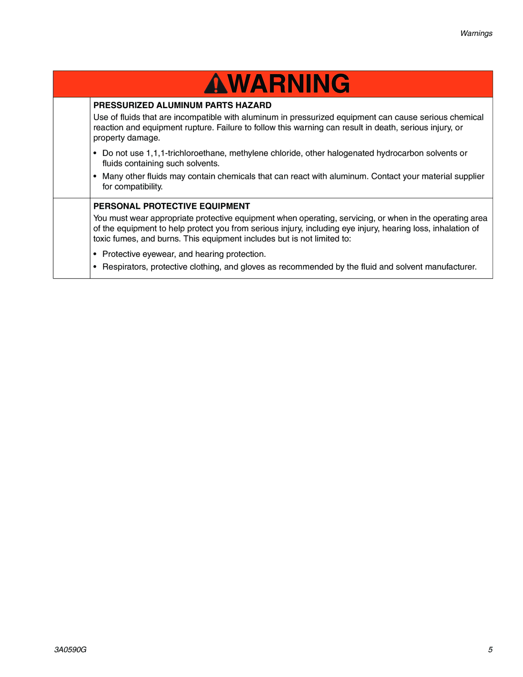 Graco 3A059OG important safety instructions Pressurized Aluminum Parts Hazard 