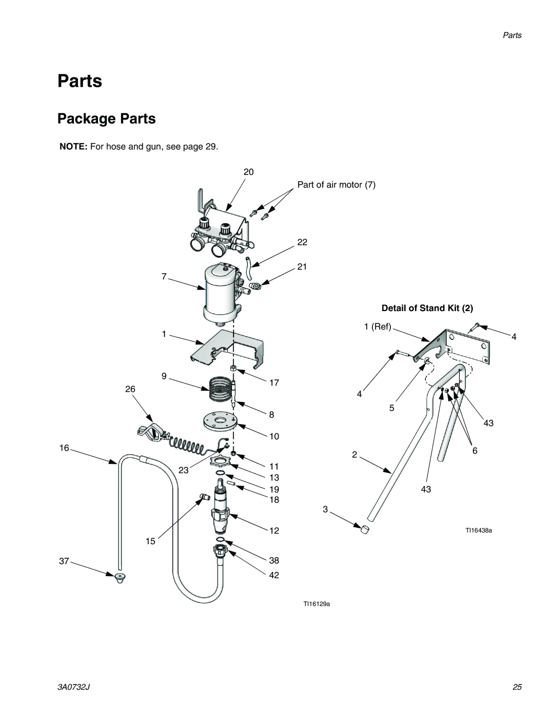 Graco 3A0732J important safety instructions Package Parts, Detail of Stand Kit 