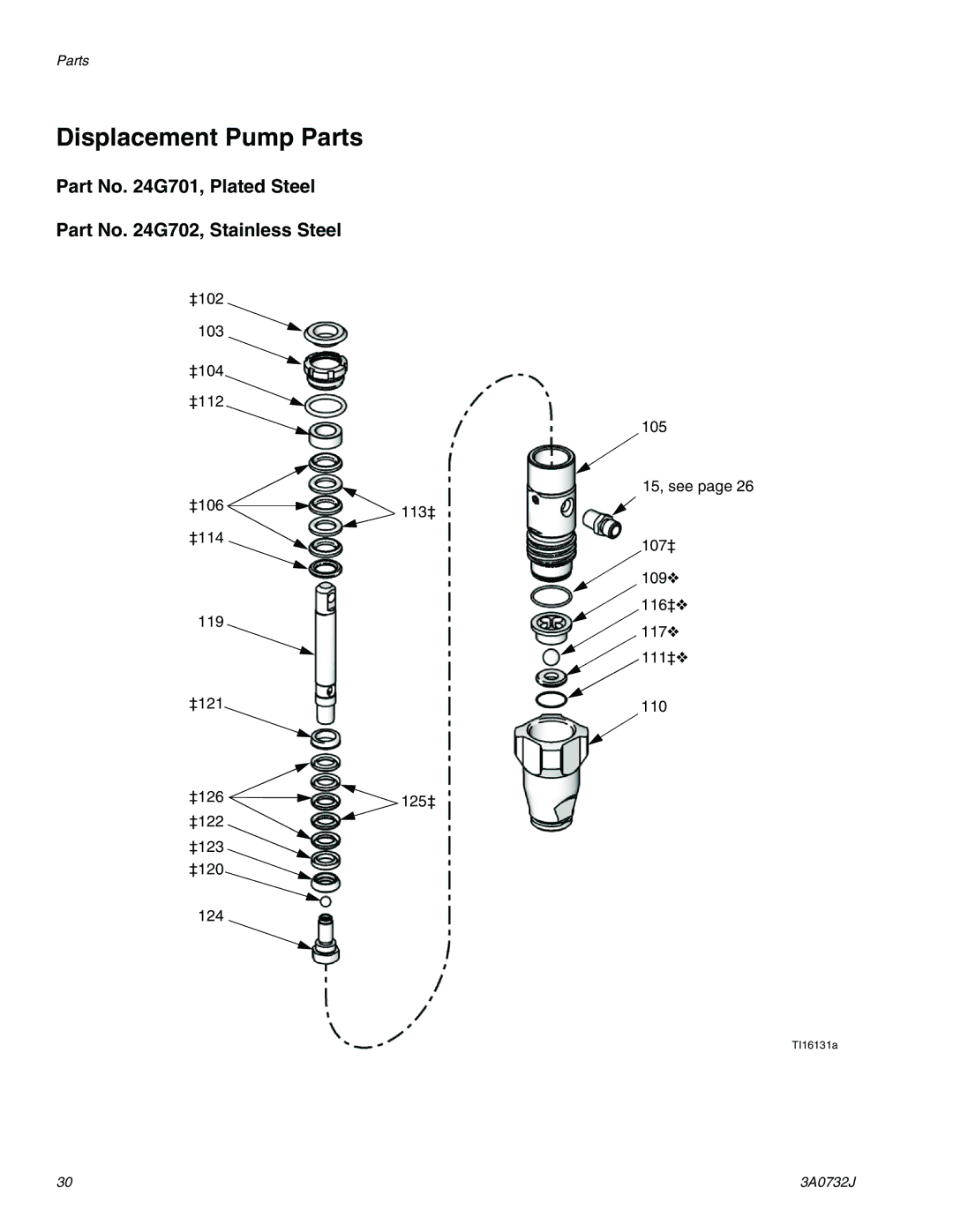 Graco 3A0732J Displacement Pump Parts, Part No G701, Plated Steel Part No G702, Stainless Steel 