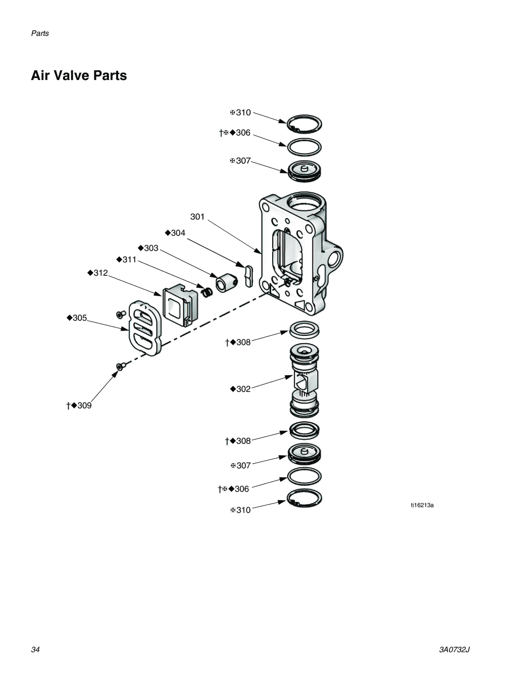 Graco 3A0732J important safety instructions Air Valve Parts 