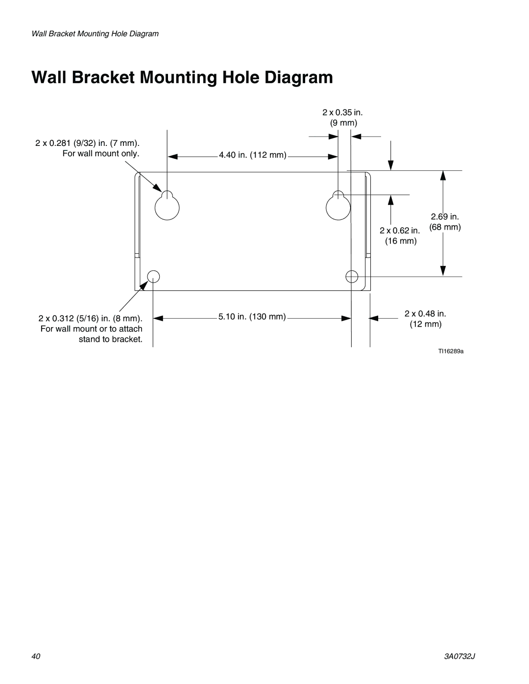 Graco 3A0732J important safety instructions Wall Bracket Mounting Hole Diagram 