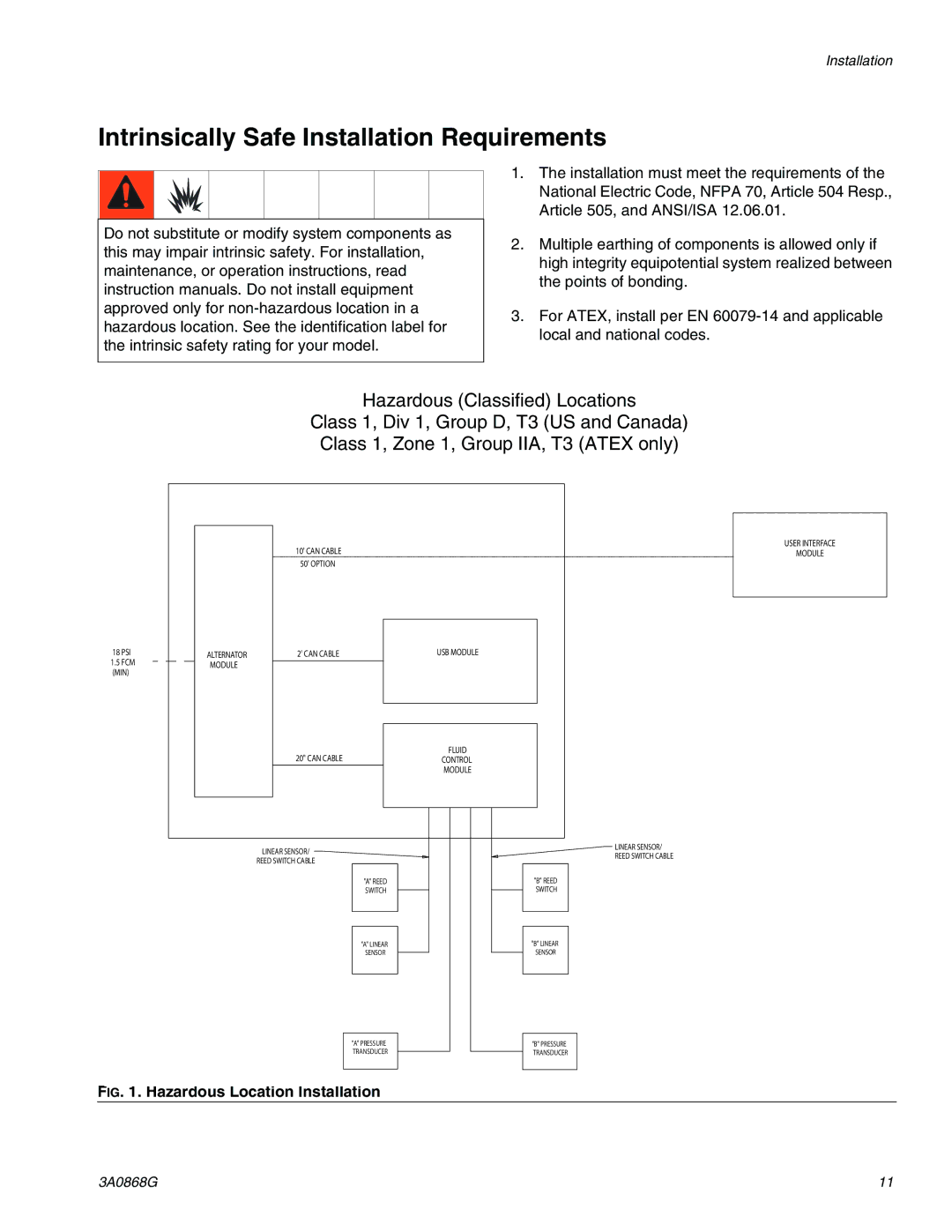 Graco 3A0868G important safety instructions Intrinsically Safe Installation Requirements, Hazardous Location Installation 