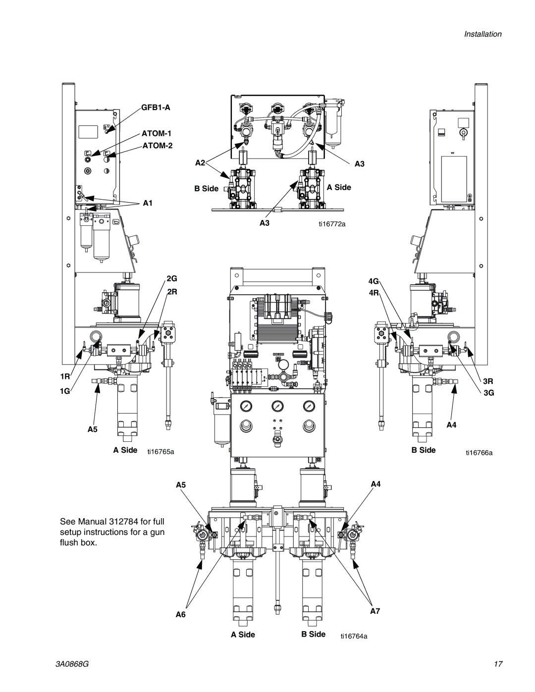 Graco 3A0868G important safety instructions GFB1-A ATOM-1 ATOM-2 