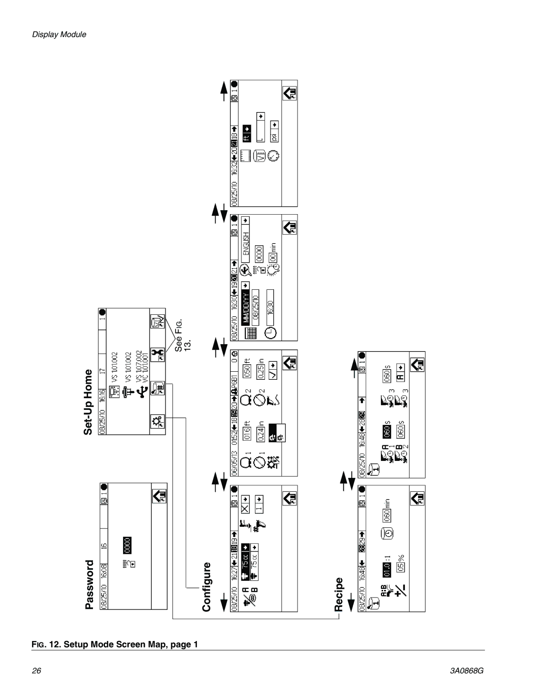 Graco 3A0868G important safety instructions Set-Up Home Password Configure, Recipe 