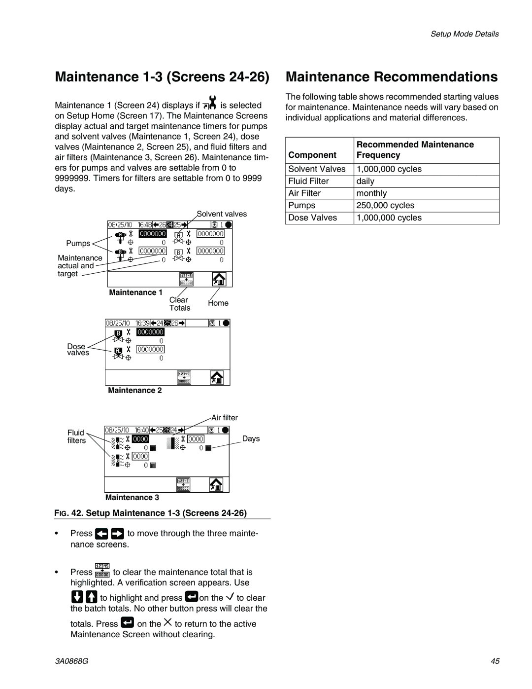 Graco 3A0868G Maintenance 1-3 Screens, Maintenance Recommendations, Recommended Maintenance, Component Frequency 