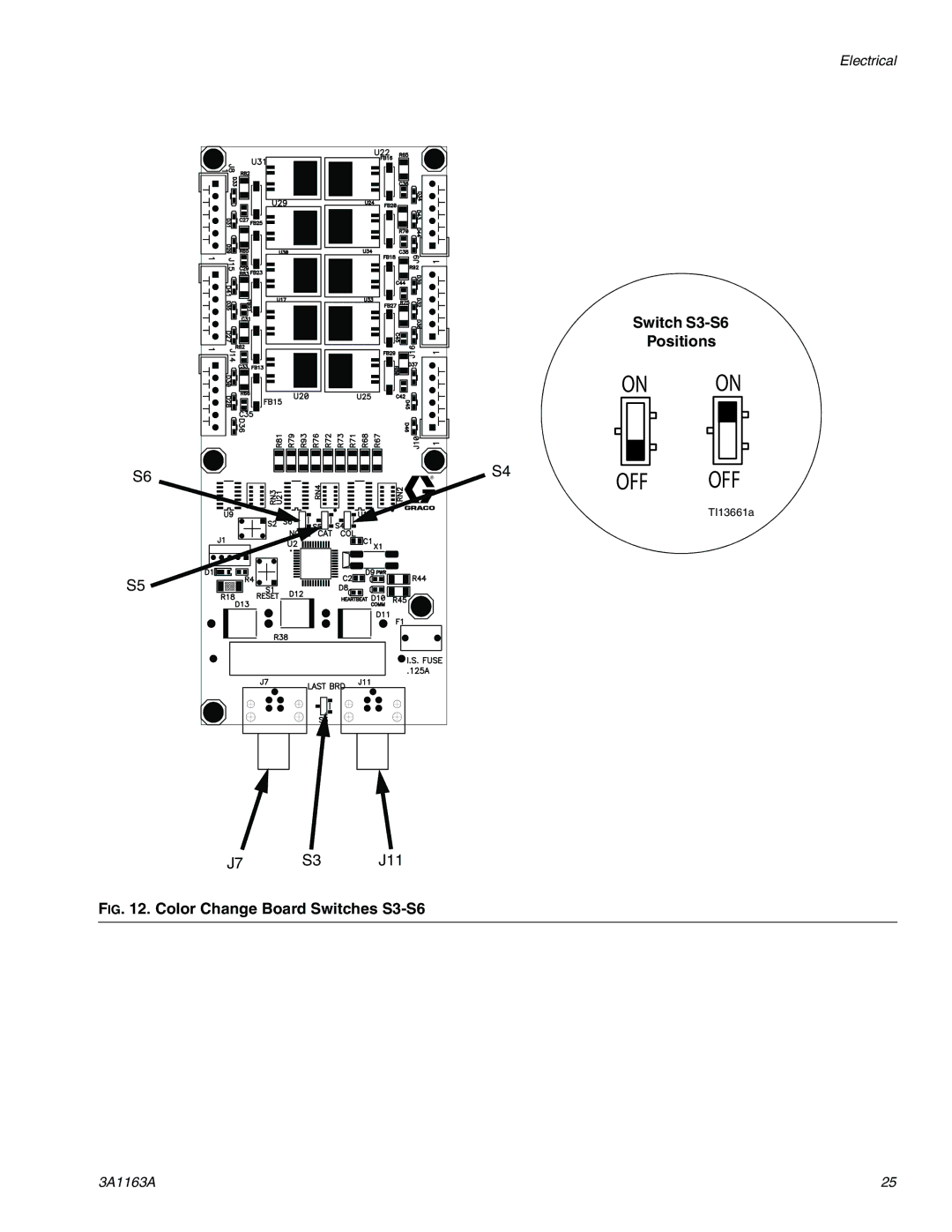 Graco 3A1163A important safety instructions Switch S3-S6, Positions, J11 IG . Color Change Board Switches S3-S6 