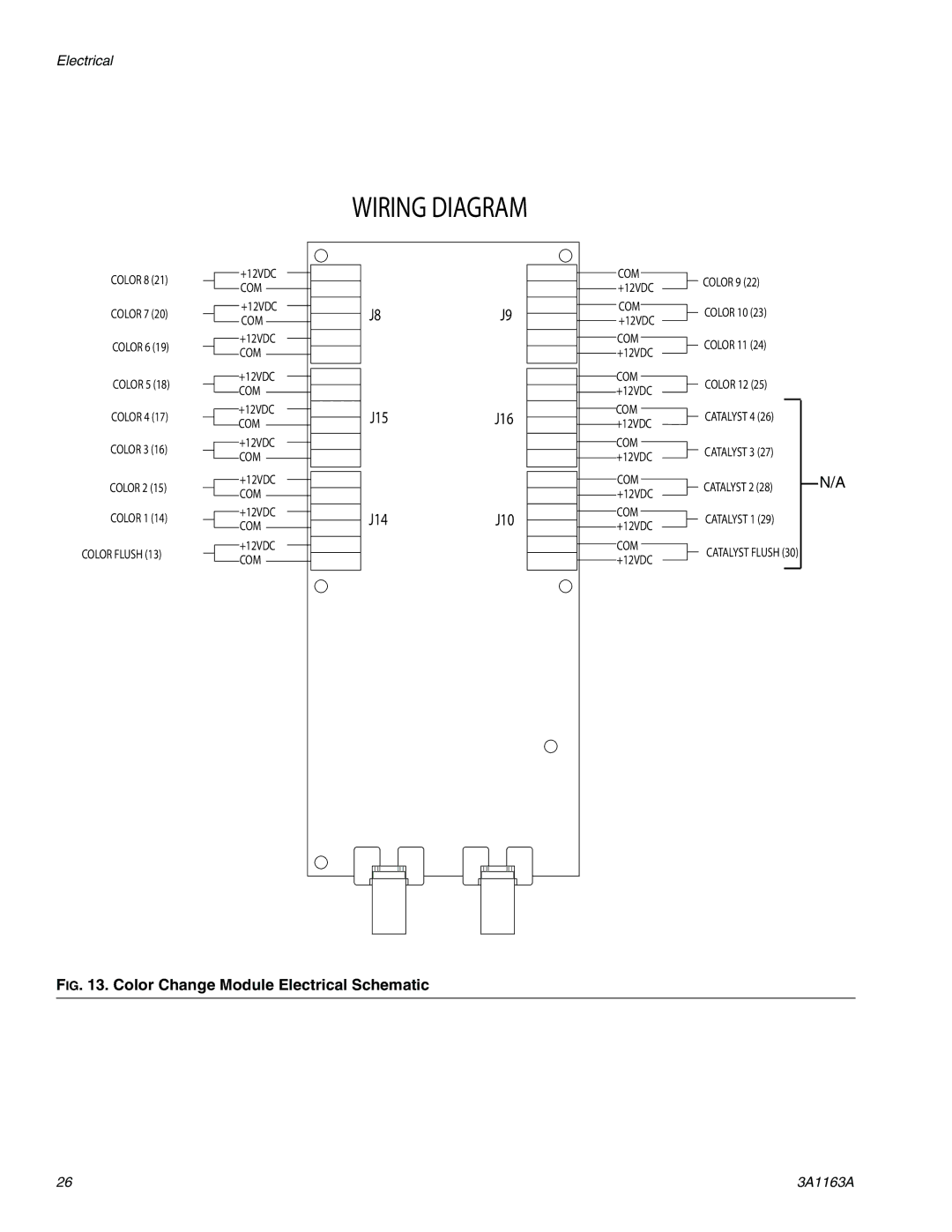 Graco 3A1163A important safety instructions Wiring Diagram 