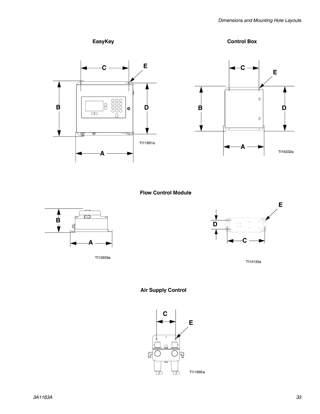 Graco 3A1163A important safety instructions EasyKey, Flow Control Module Air Supply Control 