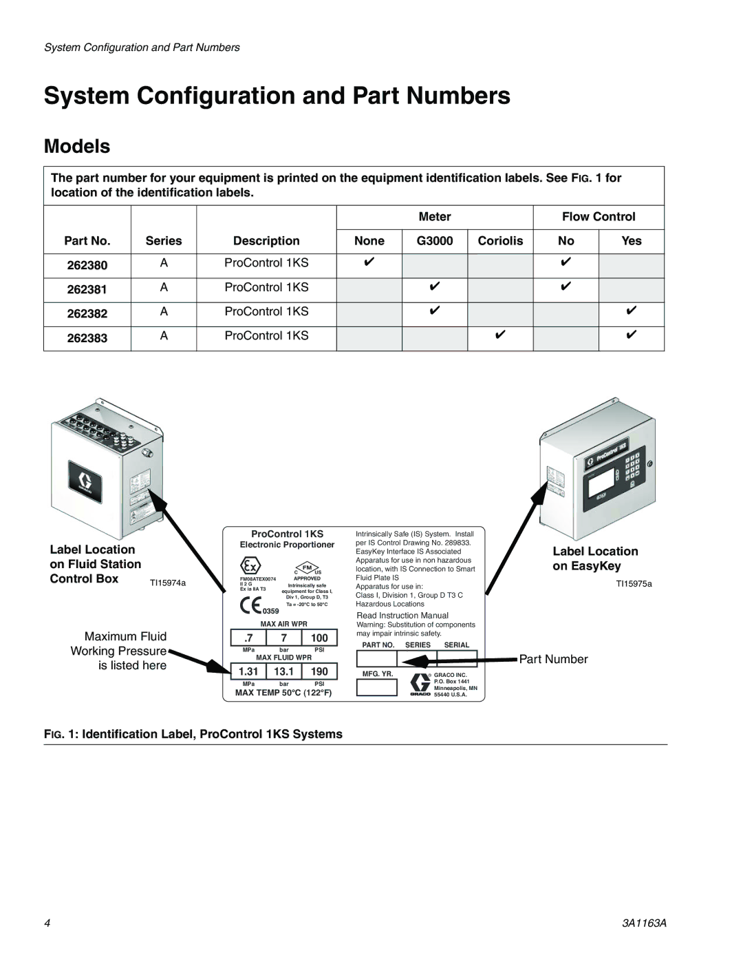 Graco 3A1163A important safety instructions System Configuration and Part Numbers, Models, Label Location on EasyKey 