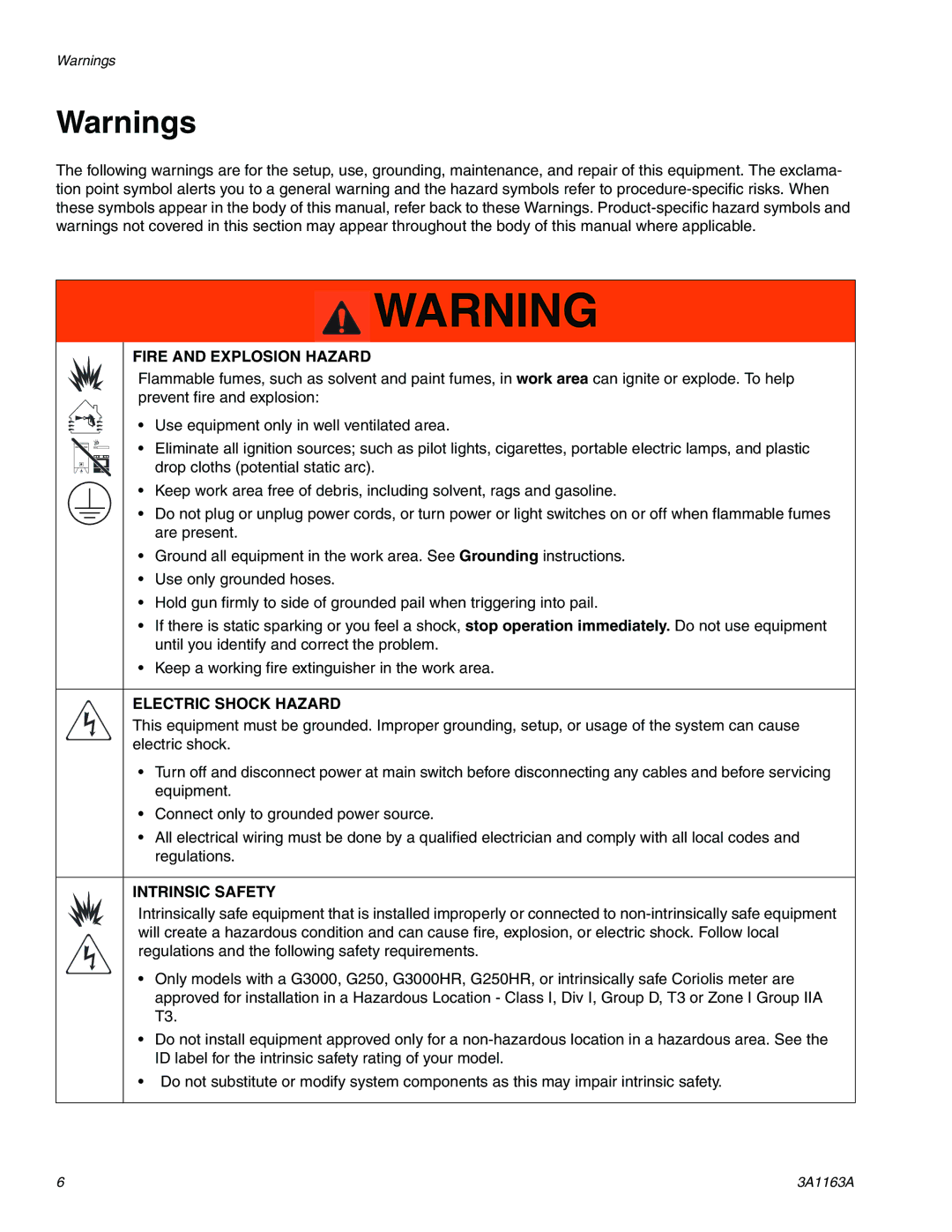 Graco 3A1163A important safety instructions Fire and Explosion Hazard 