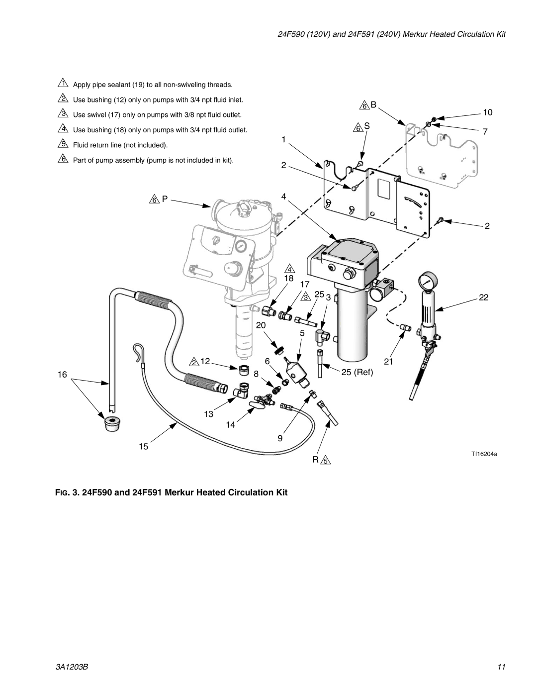 Graco 3A1203B important safety instructions F590 and 24F591 Merkur Heated Circulation Kit 