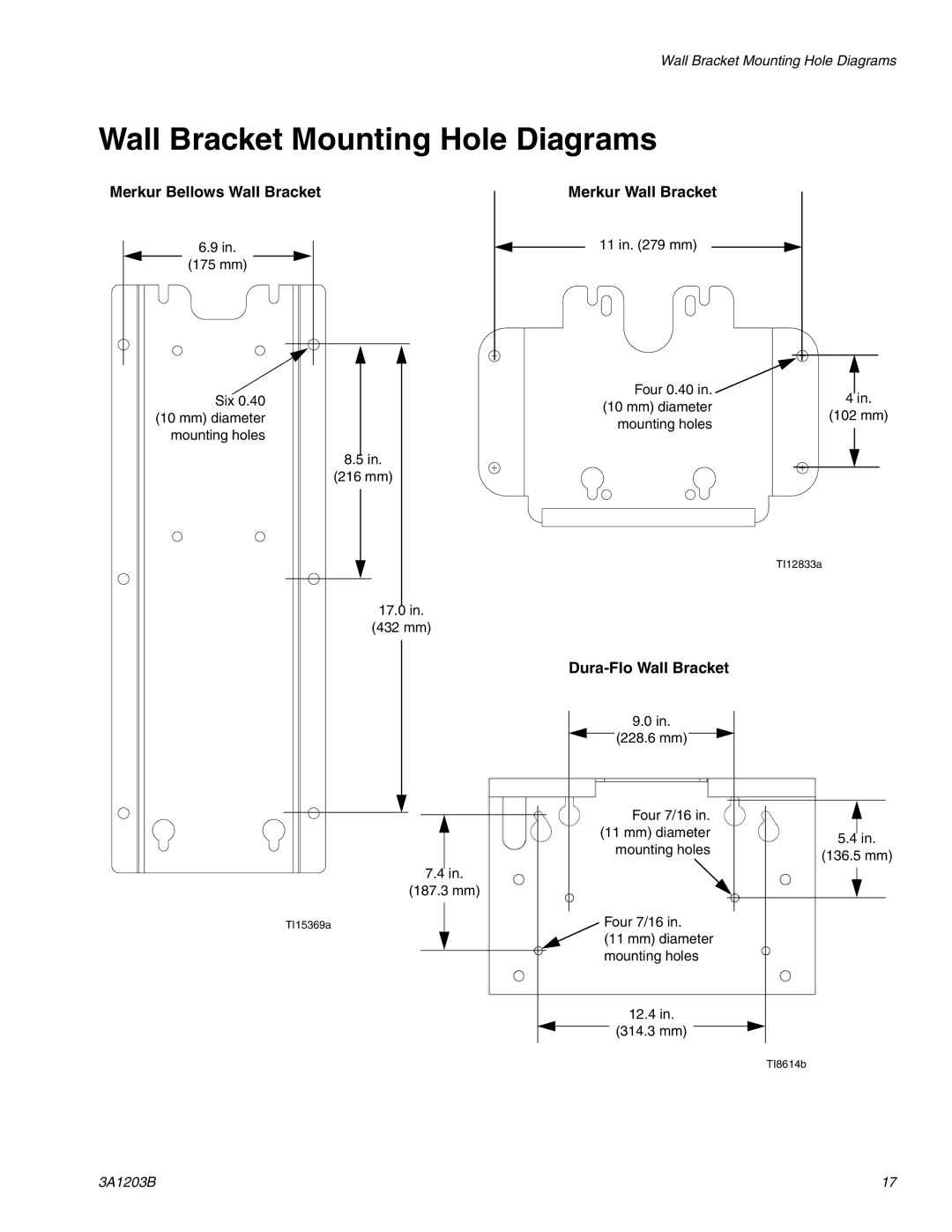 Graco 3A1203B important safety instructions Wall Bracket Mounting Hole Diagrams, Merkur Wall Bracket 