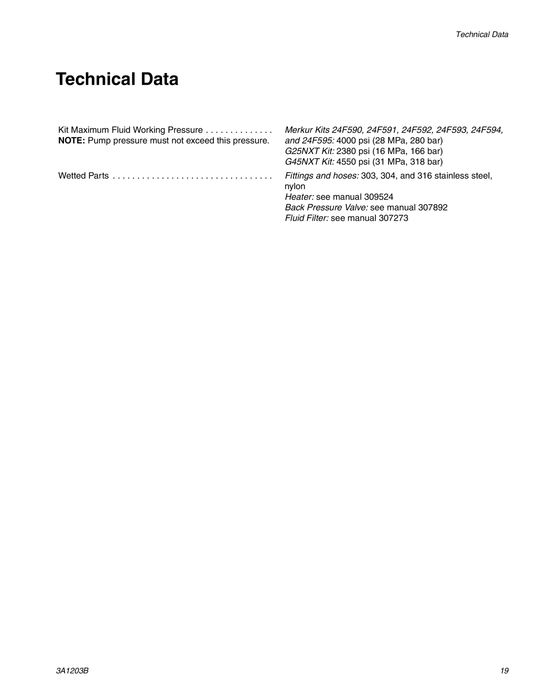 Graco 3A1203B important safety instructions Technical Data 