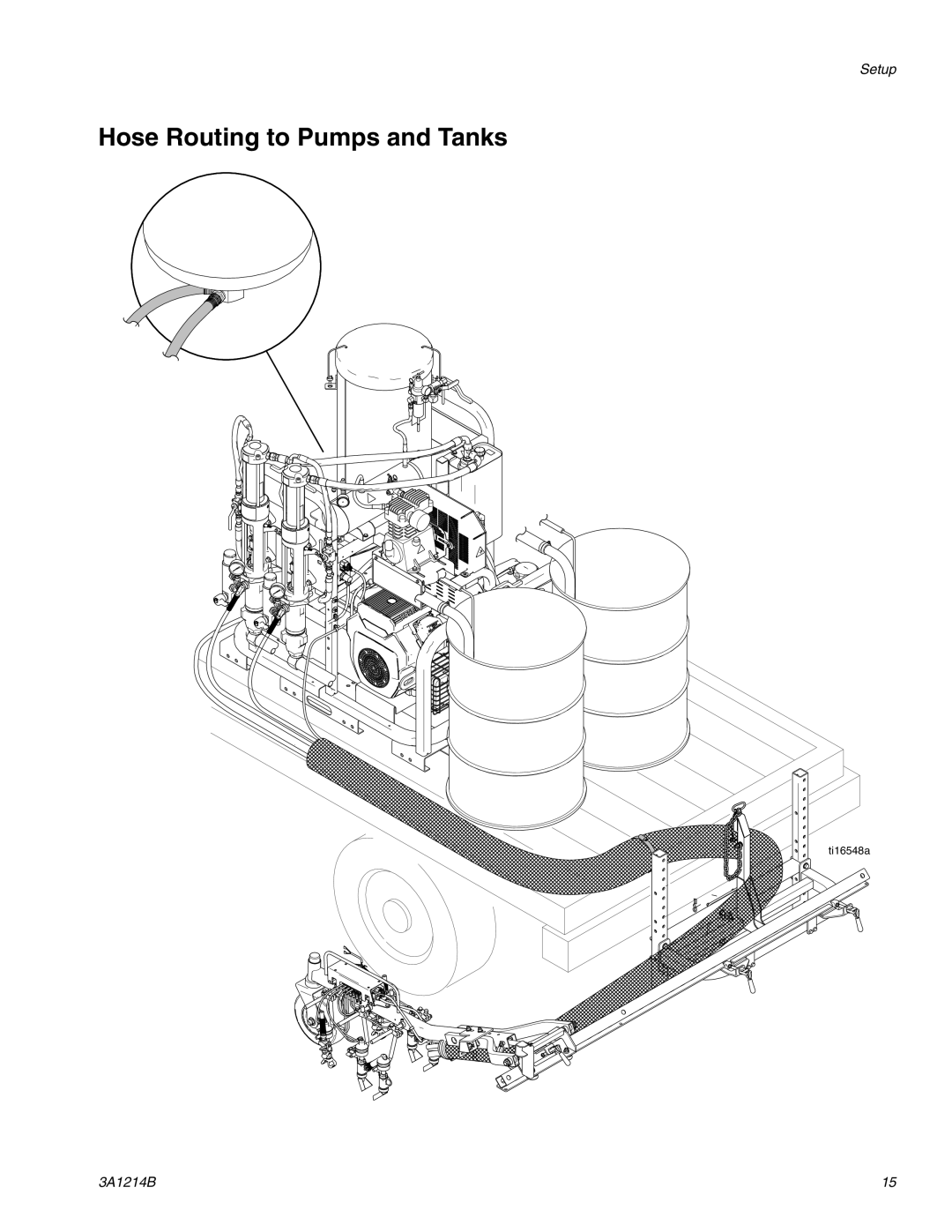 Graco 3A1214B important safety instructions Hose Routing to Pumps and Tanks 