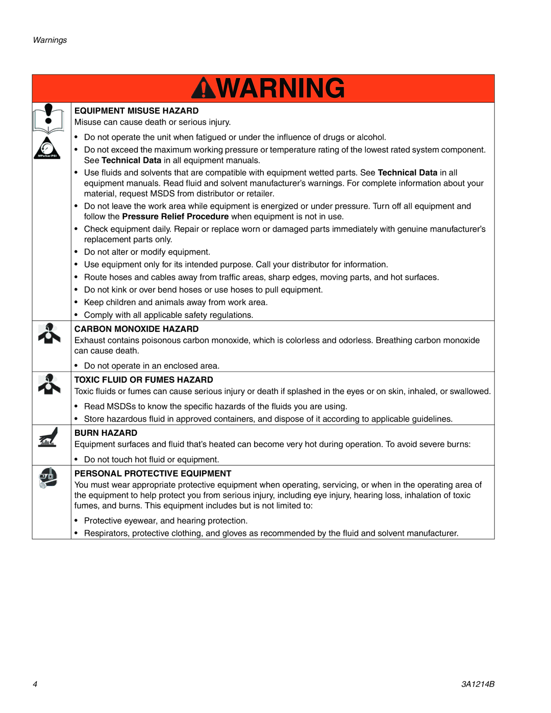 Graco 3A1214B important safety instructions Equipment Misuse Hazard 