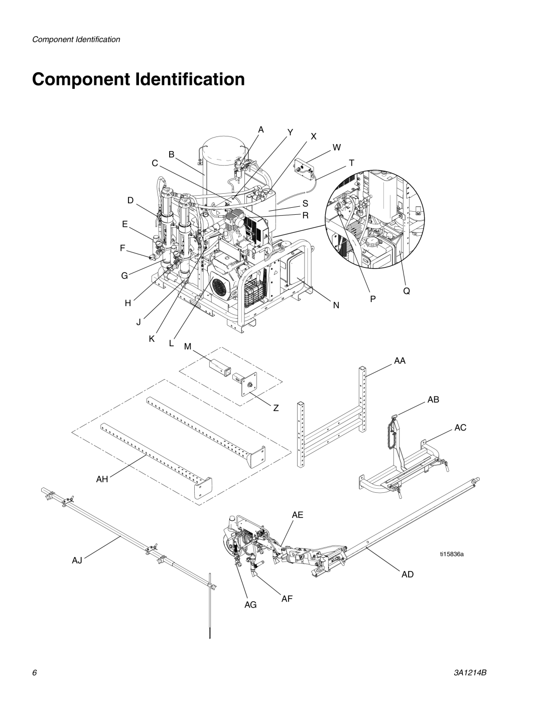 Graco 3A1214B important safety instructions Component Identification 