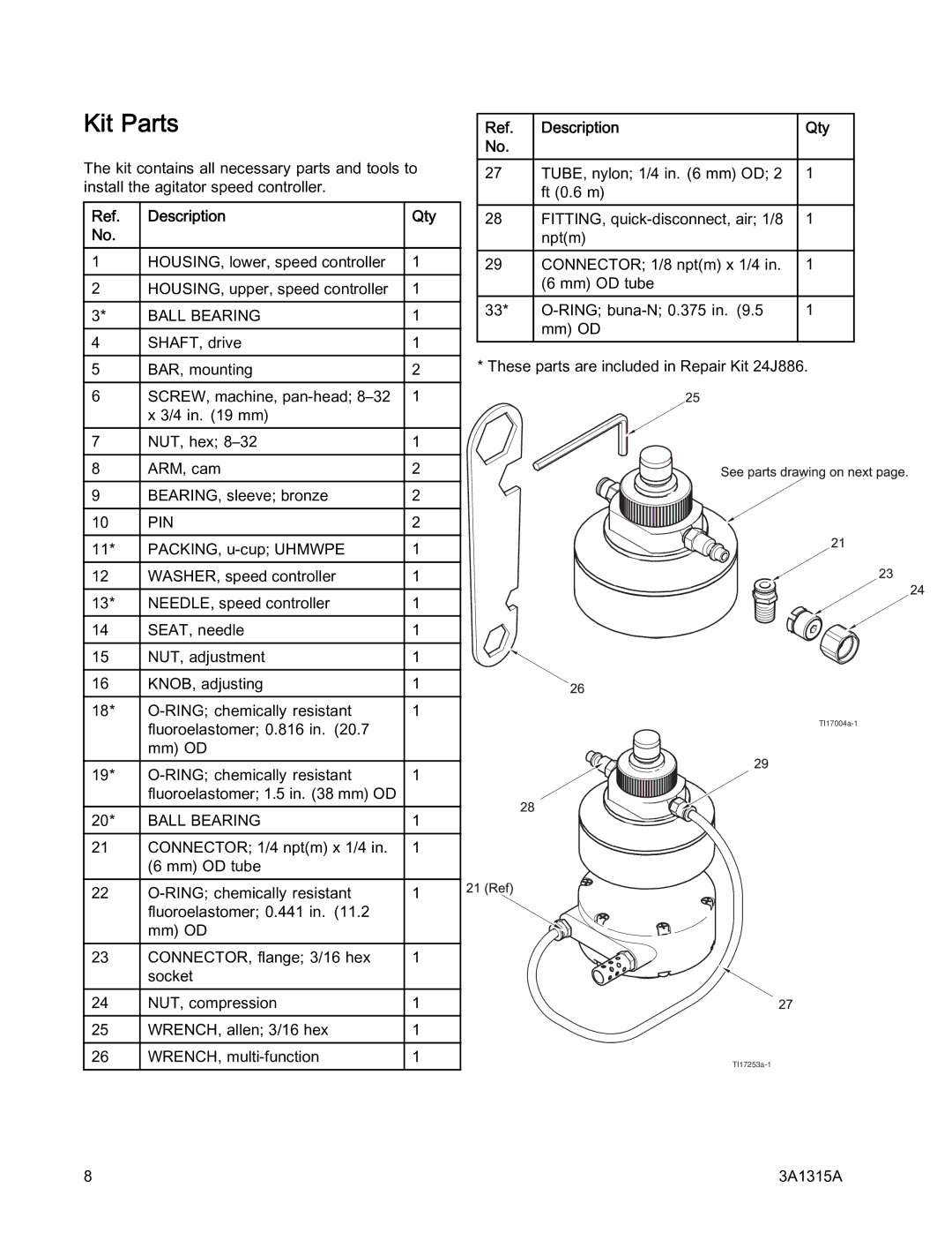 Graco 3A1315A, 24G621 important safety instructions Kit Parts, Description Qty 