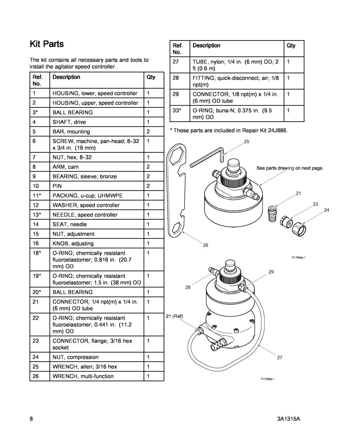 Graco 3A1315A, 24G621 important safety instructions Kit Parts, Description 
