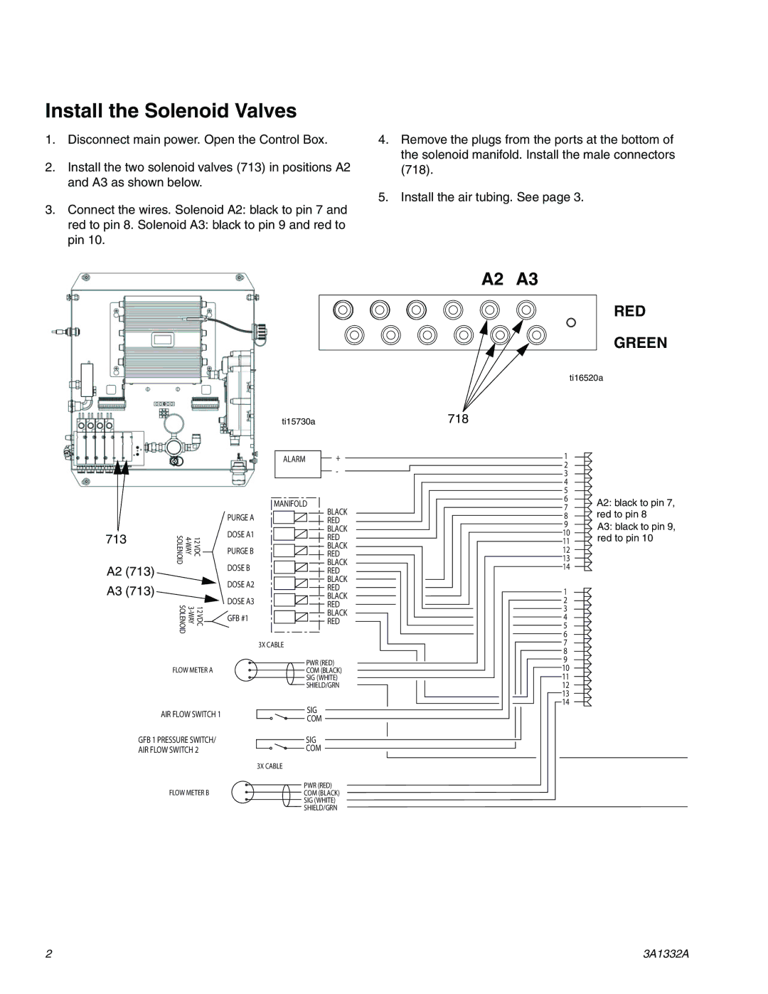 Graco 3A1332A important safety instructions Install the Solenoid Valves, Green 