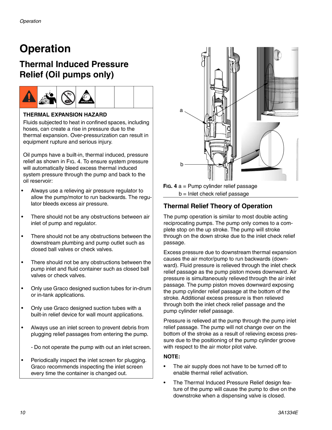 Graco 3A1334E Thermal Induced Pressure Relief Oil pumps only, Thermal Relief Theory of Operation 